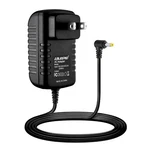 Adapter Charger For Sony AC-6013 RDP-M5IP RDP-M7IP Speaker Dock Power Cord New. Price: $11.15.