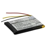 Battery For Philips Gogear SA6037 SA6044 SA6045 SA6087 SA6145 A24737 A24738 New. Price: $17.39.