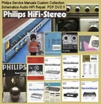Philips Service Manuals 4.3GB Schematics Audio Hifi Computer Dvd #1 Of Like. Price: $12.97.
